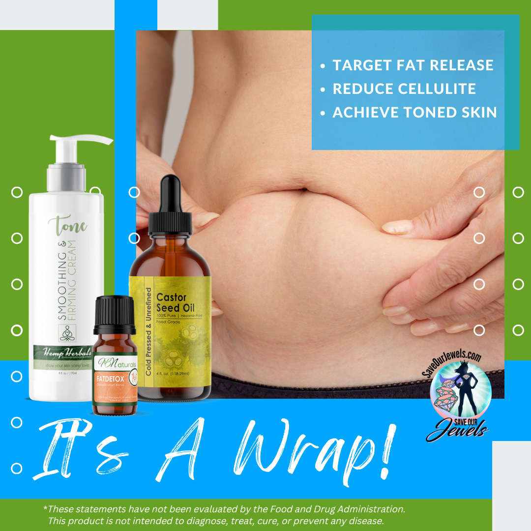 It's a Wrap Cellulite and Belly Fat Reducer Kit